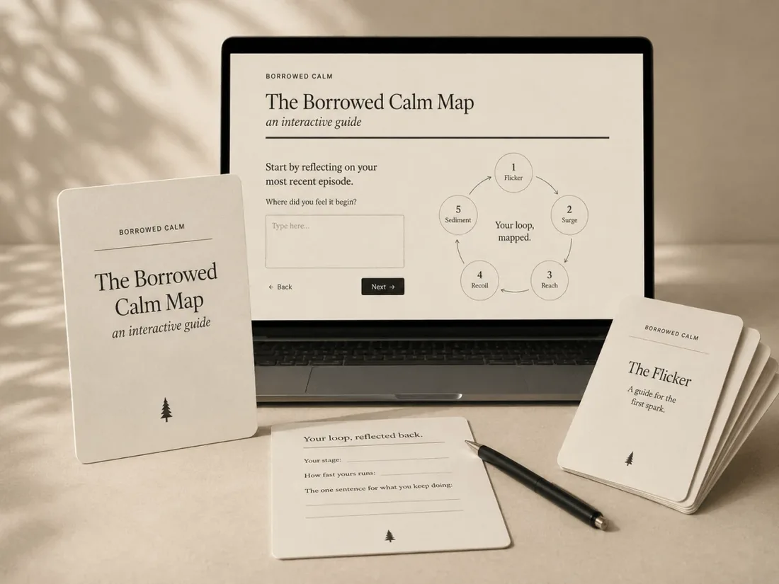 The Borrowed Calm Map product: a laptop showing the interactive guide at its first question beside a five-stage loop, a keepsake card for your stage, how fast yours runs and the one sentence for what you keep doing, and a stack of Deep Dive guide cards.