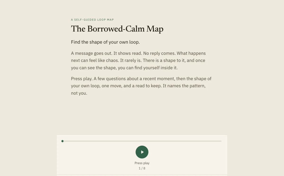 The Borrowed-Calm Map, a self-guided loop map: the opening screen, with a Press play button and eight guided steps.